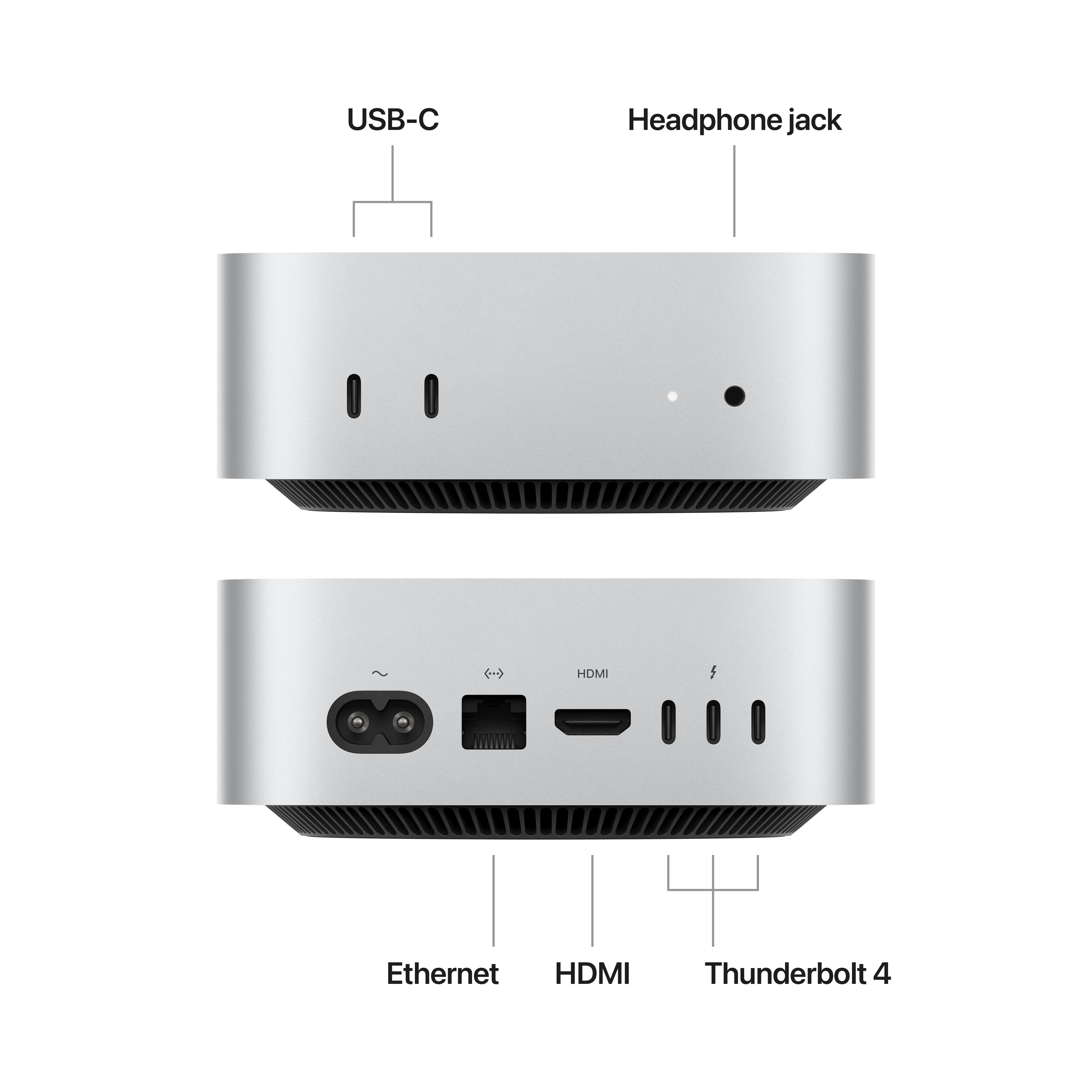 Mac mini authentic